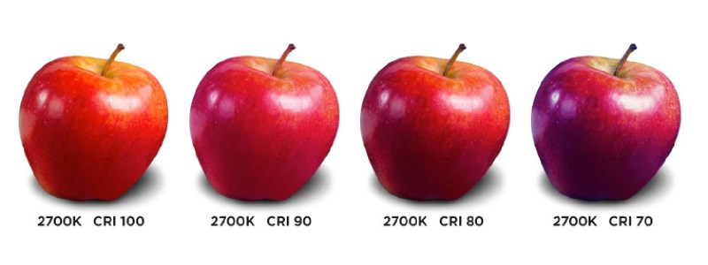 Índice CRI? Quanto mais alto, melhor!
