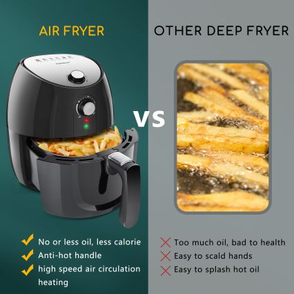Aigostar - Air Fryer 1500W/230V 3,5l preto