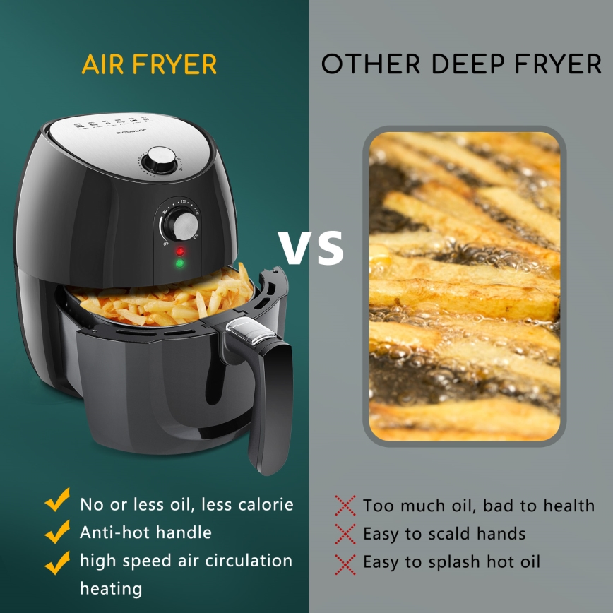 Aigostar - Air Fryer 1500W/230V 3,5l preto