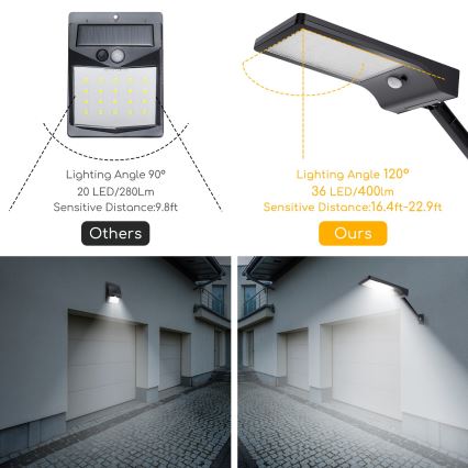 Aigostar - Candeeiro de rua solar LED com sensor LED/2,3W/5,5V 1800 mAh IP65
