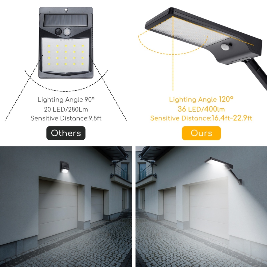 Aigostar - Candeeiro de rua solar LED com sensor LED/2,3W/5,5V 1800 mAh IP65