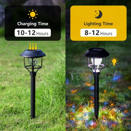 Aigostar - CONJUNTO 4x Candeeiros solar LED RGB LED/0,2W/2V IP44