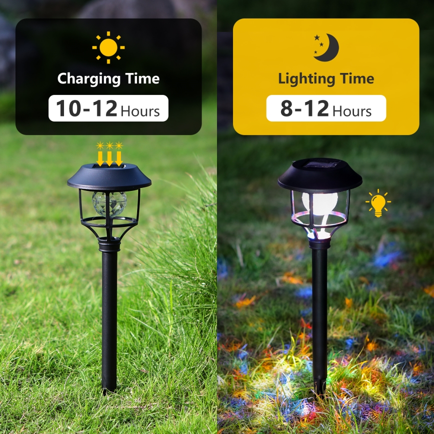 Aigostar - CONJUNTO 4x Candeeiros solar LED RGB LED/0,2W/2V IP44
