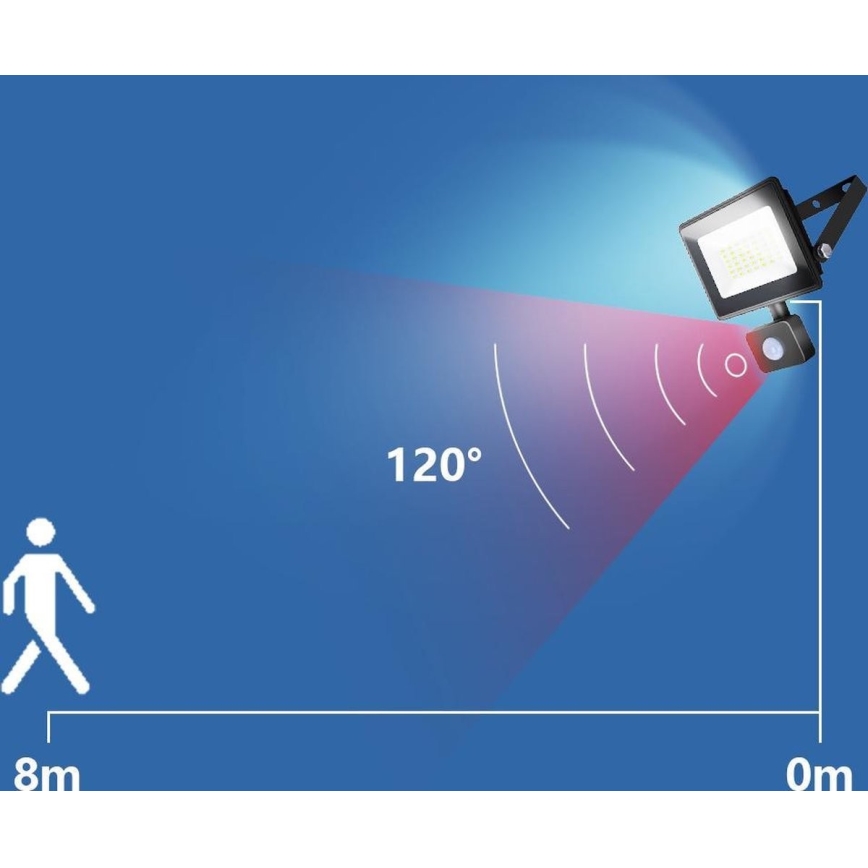 Aigostar - Holofote LED com sensor LED/50W/230V 4000K IP65 preto
