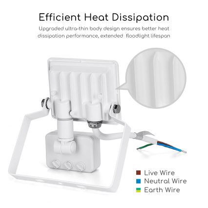 Aigostar - Holofote LED com um sensor LED/10W/230V 4000K IP65 branco