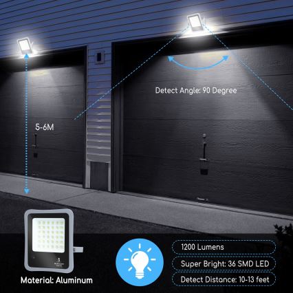 Aigostar - Holofote solar LED com regulação LED/100W/3,2V IP65 + CR
