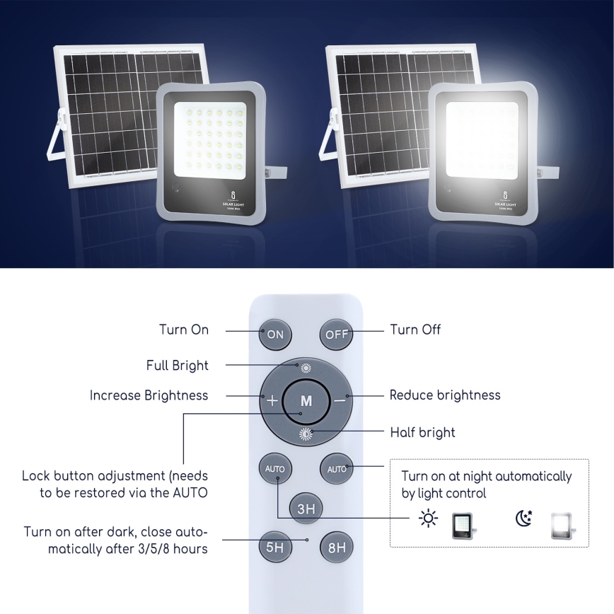 Aigostar - Holofote solar LED regulável LED/30W/3,2V 20000 mAh IP67 + CR