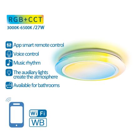 Aigostar - LED RGBW Iluminação de casa de banho com regulação LED/27W/230V 40 cm Wi-Fi IP44