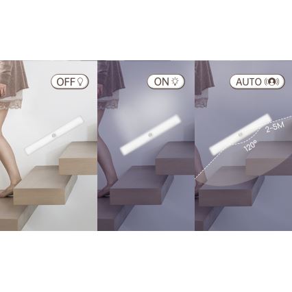 Aigostar - LED Iluminação de móveis recarregável com sensor LED/1,5W/5V 6500K