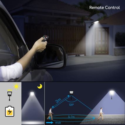 Aigostar - LED Regulação solar candeeiro com sensor LED/2,3W/5,5V IP65 + controlo remoto