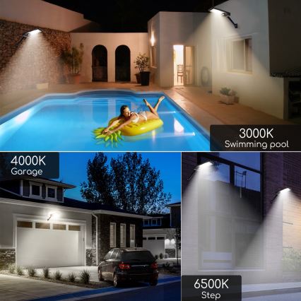 Aigostar - LED Regulação solar candeeiro com sensor LED/2,3W/5,5V IP65 + controlo remoto