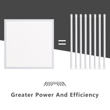 Aigostar - Painel de encastrar LED LED/40W/230V 6500K 60x60cm branco