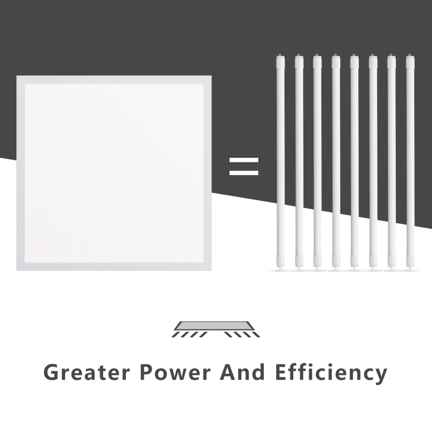 Aigostar - Painel de encastrar LED LED/40W/230V 6500K 60x60cm branco