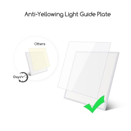 Aigostar - Painel de encastrar LED LED/40W/230V 6500K 60x60cm branco
