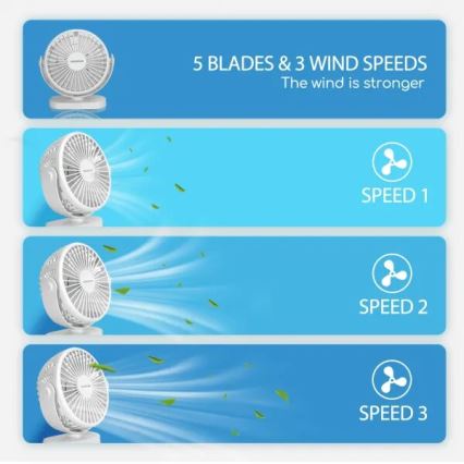 Aigostar - Ventoinha de mesa recarregável 4W/5V 1500mAh branco