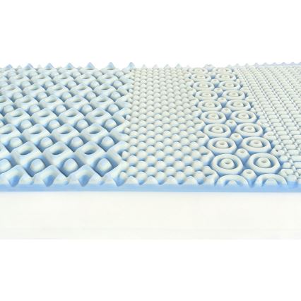 Ambiamo - Colchão de mola POSEIDON 2 80x200 cm