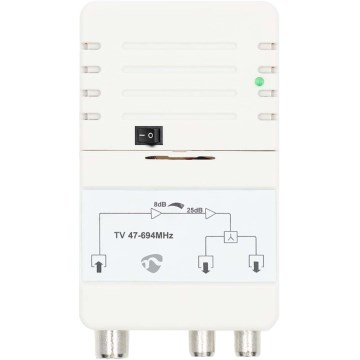 Amplificador de antena de 2 bandas 230V