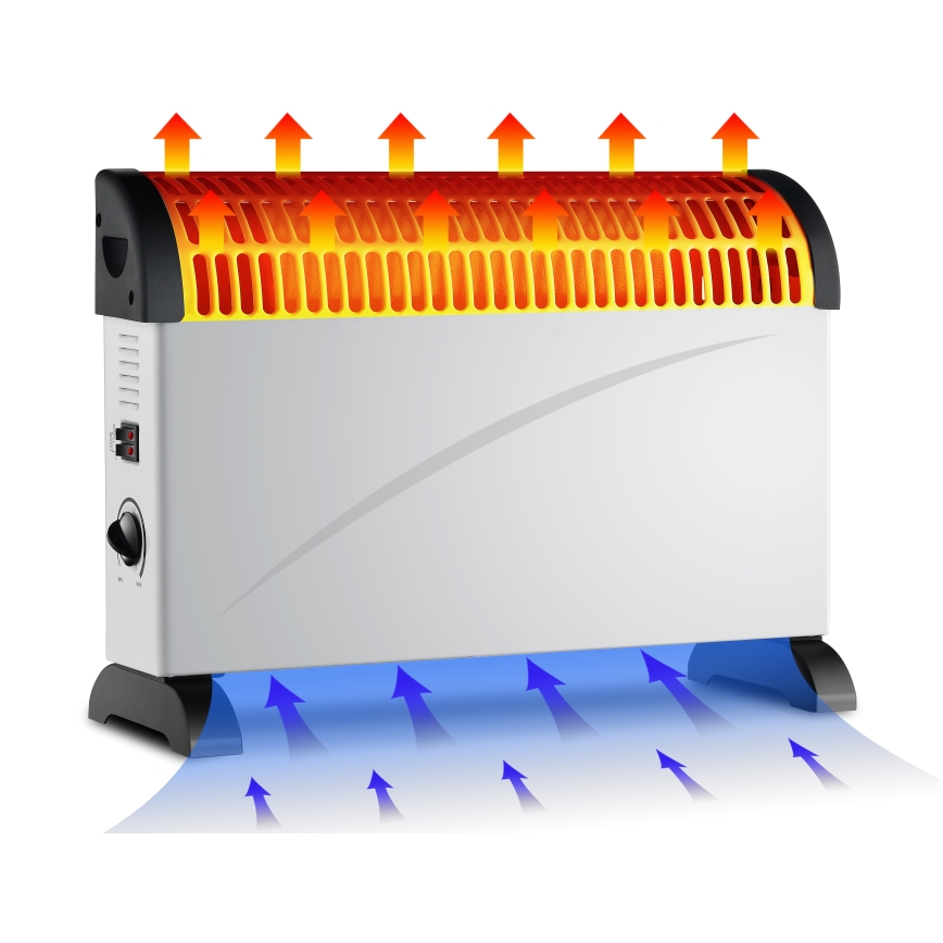 Brilagi - Aquecedor para convector elétrico 750/1250/2000W termostato