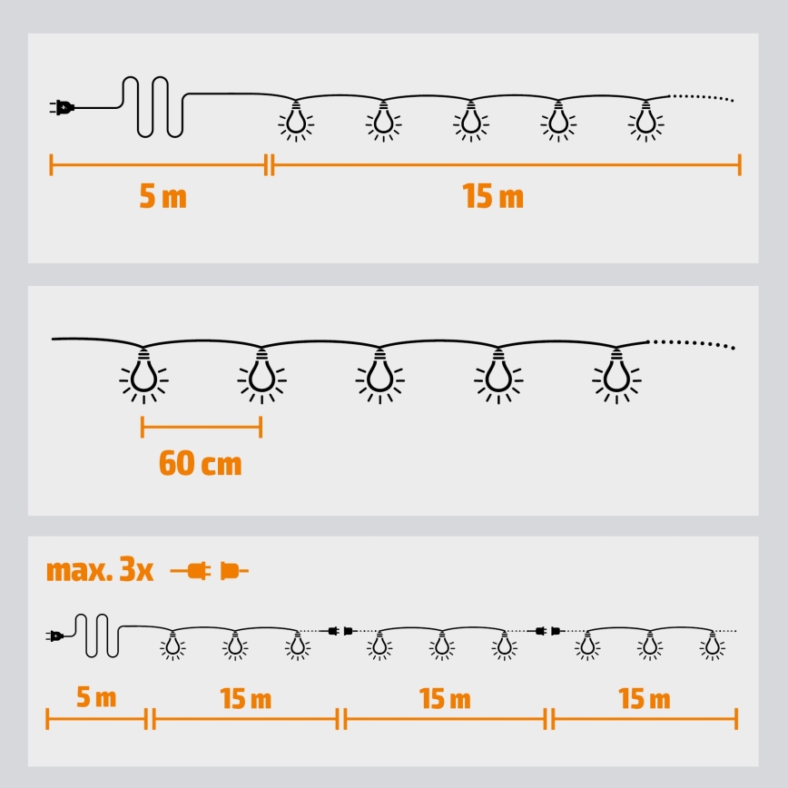 Brilagi - Corrente decorativa exterior LED GRINALDA 25xE12 20m IP44 branco frio