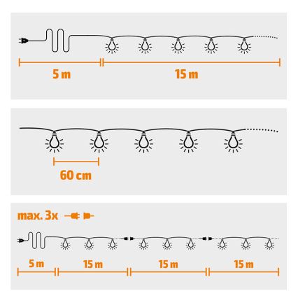 Brilagi - Corrente decorativa exterior LED GRINALDA 25xE12 20m verde IP44 branco quente