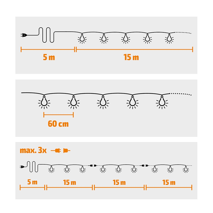 Brilagi - Corrente decorativa exterior LED GRINALDA 25xE12 20m verde IP44 branco quente