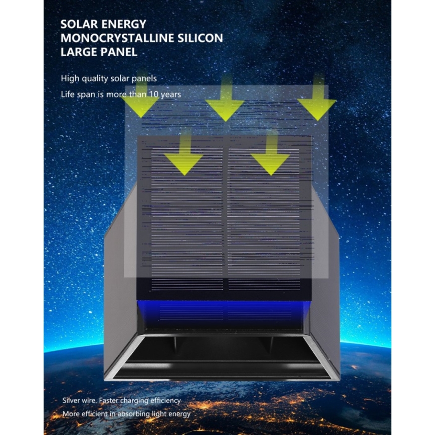 Brilagi - Iluminação de parede solar LED SOLAR CUBE LED/2W/3,2V 1300 mAh IP54
