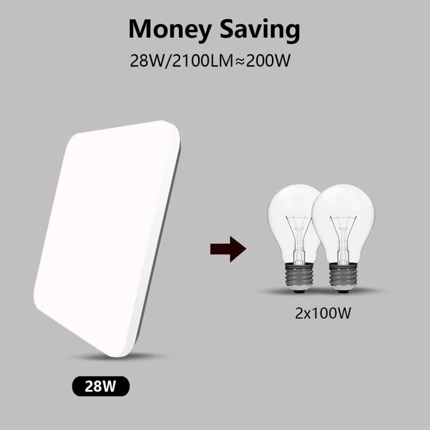 Brilagi - Iluminação de teto LED com regulação SMART LED/28W/230V 2700-6500K Wi-Fi Tuya + controlo remoto