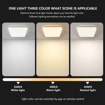 Brilagi - Iluminação de teto LED com regulação SMART LED/36W/230V 2700-6500K Wi-Fi Tuya + controlo remoto