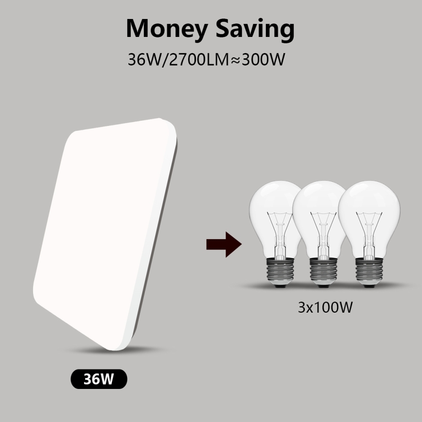 Brilagi - Iluminação de teto LED com regulação SMART LED/36W/230V 2700-6500K Wi-Fi Tuya + controlo remoto