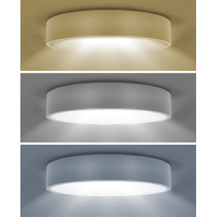 Brilagi - Iluminação de teto LED POOL LED/48W/230V 3000/4000/6000K diâmetro 40 cm branco