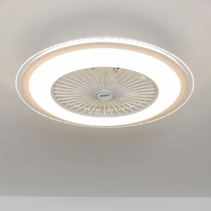 Brilagi - Iluminação LED com regulação e ventoinha RONDA LED/48W/230V 3000-6000K branco + controlo remoto