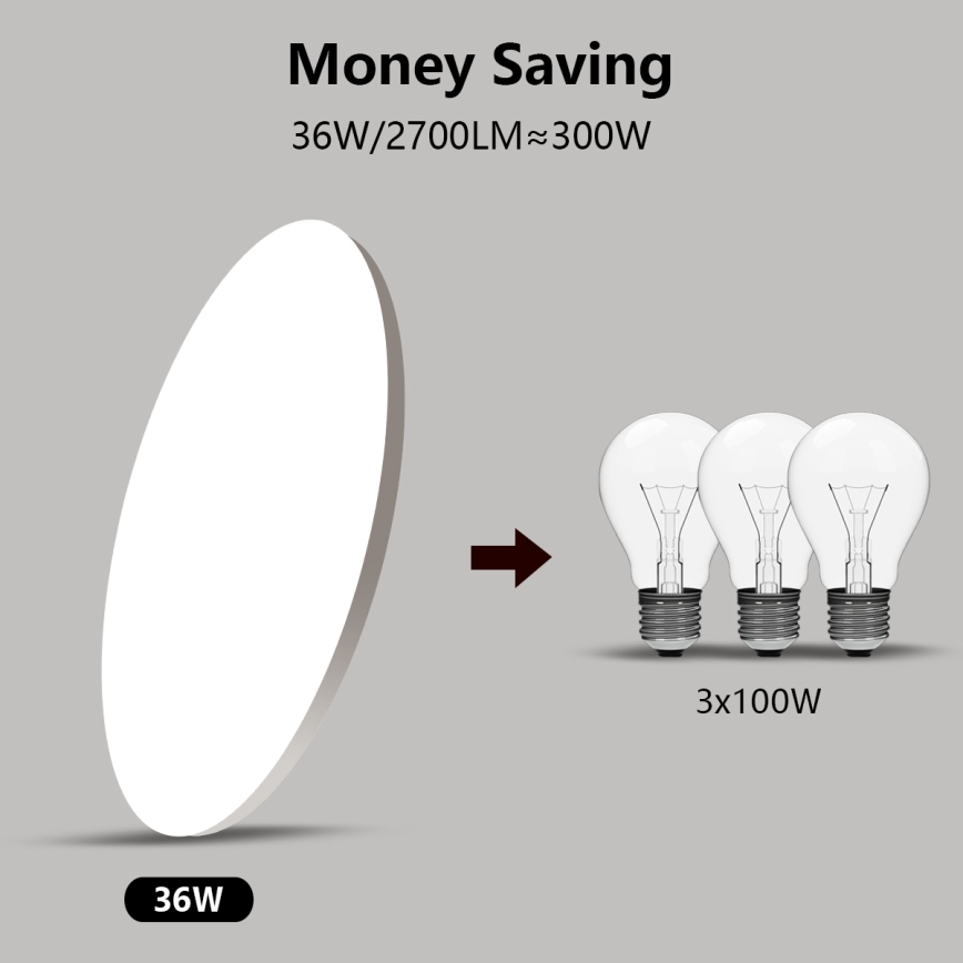 Brilagi - Iluminação LED com regulação SMART STARS LED/36W/230V 2700-6500K Wi-Fi Tuya + controlo remoto