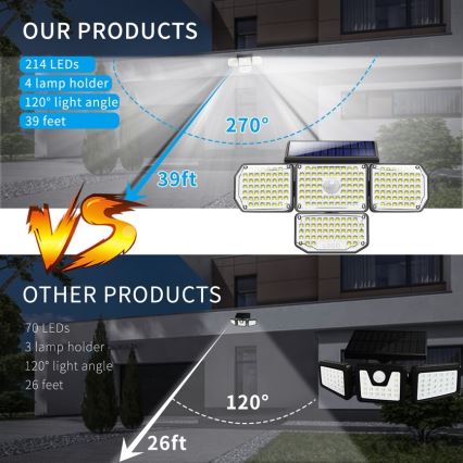 Brilagi - LED Candeeiro de parede solar com sensor de movimento e anoitecer WALLIE LED/5W/5,5V 2400 mAh IP65