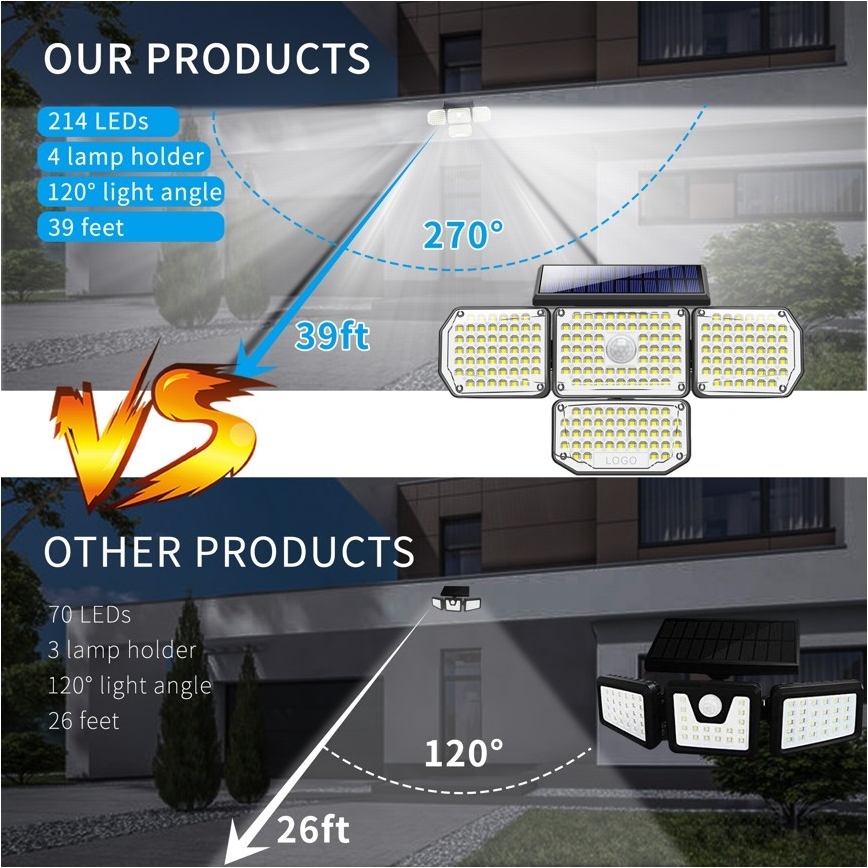 Brilagi - LED Candeeiro de parede solar com sensor de movimento e anoitecer WALLIE LED/5W/5,5V 2400 mAh IP65