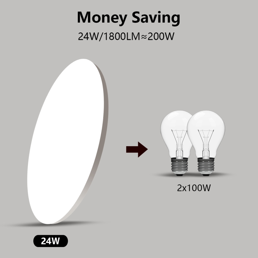 Brilagi - LED Iluminação com regulação SMART STARS LED/24W/230V 2700-6500K Wi-Fi Tuya + controlo remoto