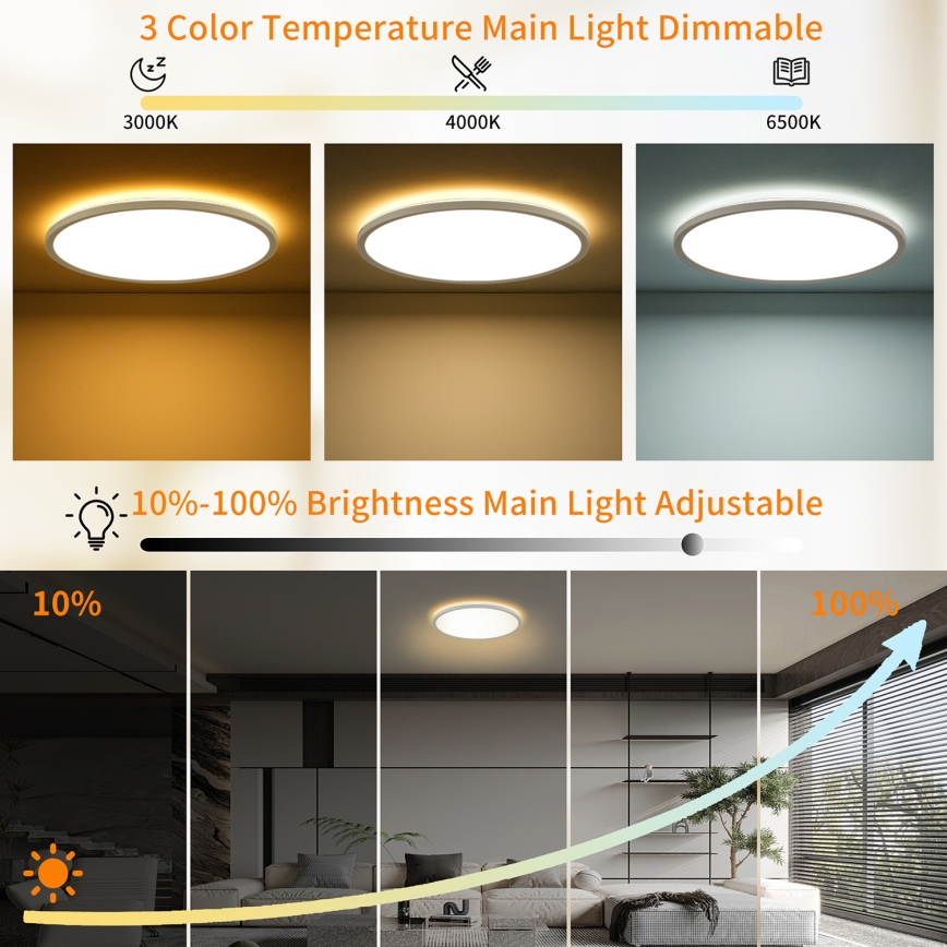 Brilagi - Luminária de teto LED dimmerizável ULTRA SLIM LED/24W/230V 2700-6500K diâmetro 42 cm branca + controlo remoto