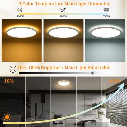 Brilagi - Luminária de teto dimerizável ULTRA SLIM LED/24W/230V 2700-6500K Ø 42 cm branca + controlo remoto