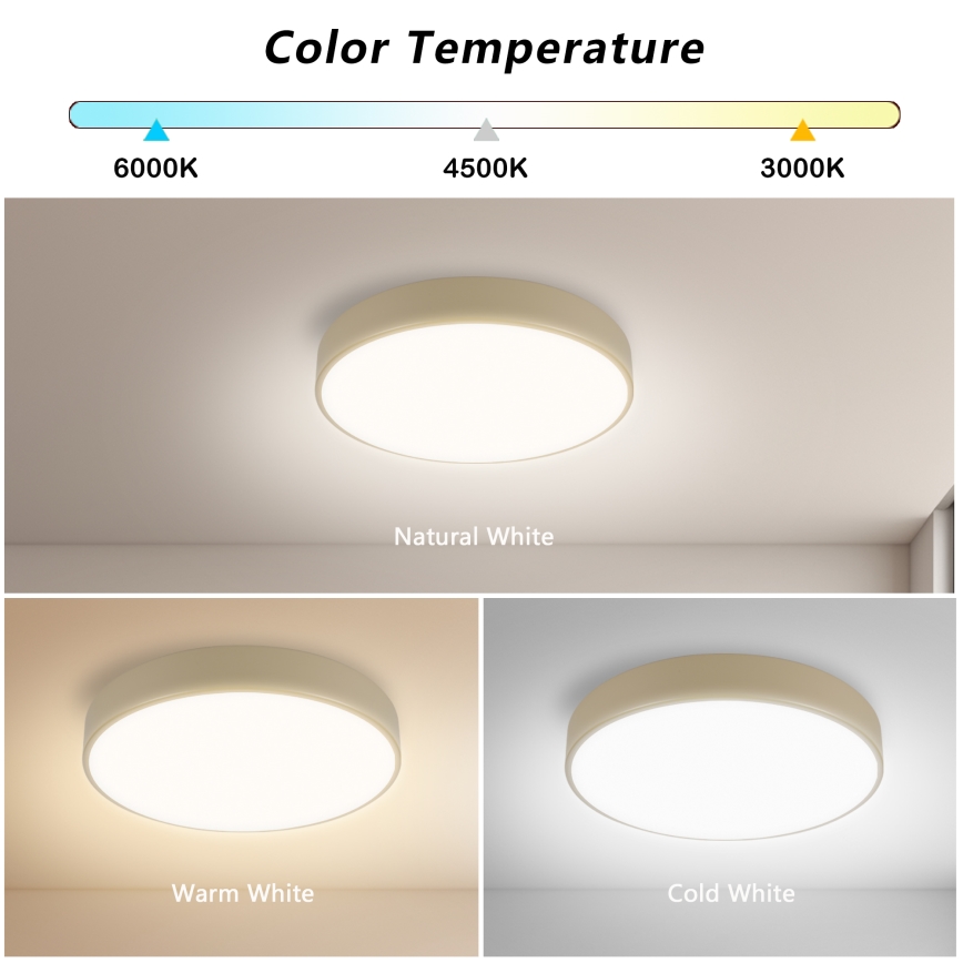 Brilagi - Candeeiro de tecto LED dimerizável POOL LED/36W/230V 3000-6000K Ø 30 cm bege + comando remoto