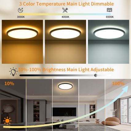 Brilagi - Luminária de teto LED RGBW dimmerizável ULTRA SLIM LED/18W/230V 2700-6500K diâmetro 30 cm preta + controlo remoto