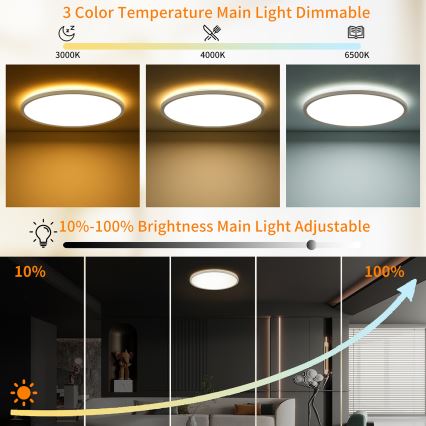 Brilagi - Luminária de teto LED RGBW dimável ULTRA SLIM LED/18W/230V 2700-6500K diâmetro 30 cm branca + controlo remoto