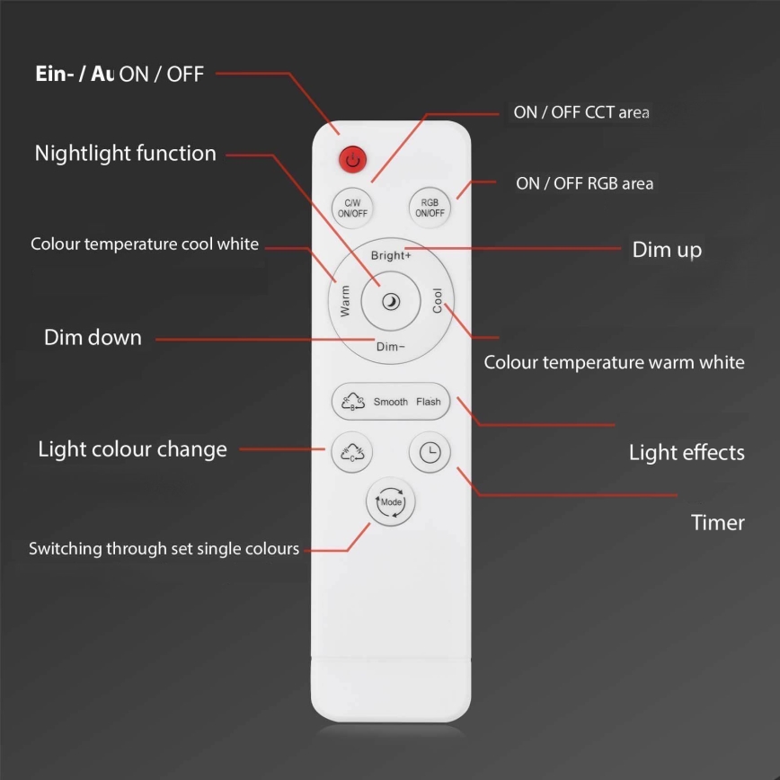 Brilo - Candelabro integrado LED com regulação FRAME 2xLED/20W/230V 2700-6500K Wi-Fi Tuya + controlo remoto