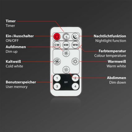 Brilo - Iluminação de teto LED com regulação SLIM LED/22W/230V 2700-6500K + controlo remoto