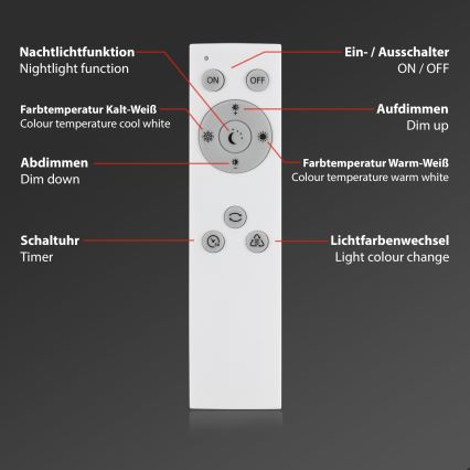 Brilo - Iluminação de teto LED com regulação STARRY SKY LED/24W/230V 3000-6500K + controlo remoto