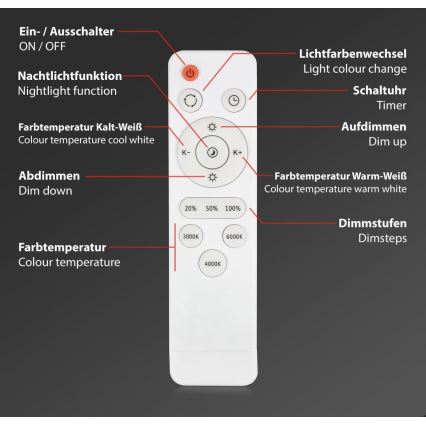 Brilo - Iluminação de teto LED com regulação STARRY SKY LED/48W/230V 3000-6000K + controlo remoto