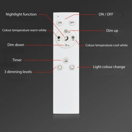 Brilo - Lustre de teto LED dimável FRAME LED/50W/230V 2700-6500K Wi-Fi Tuya + controlo remoto