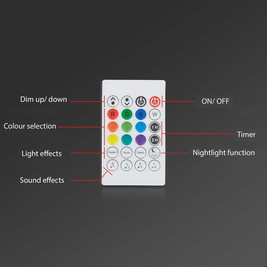 Brilo - Tira LED RGBW com regulação MUSIC 6,65m LED/18W/230V Wi-Fi Tuya + controlo remoto