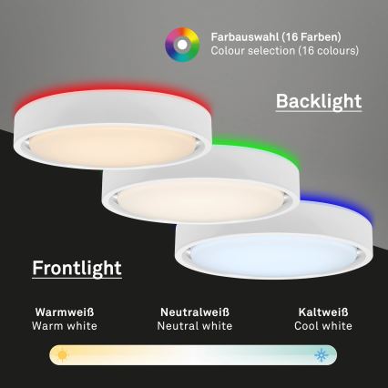 Briloner 3227-016 - LED RGB Iluminação com regulação com sensor TALENA LED/24W/230V branco + controlo remoto