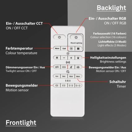 Briloner 3227-016 - LED RGB Iluminação com regulação com sensor TALENA LED/24W/230V branco + controlo remoto