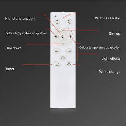 Briloner 3679-018 - Iluminação de teto LED RGB para casa de banho com regulação MAGA LED/18,5W/230V 3000-6500K diâmetro 35,5 cm + comando