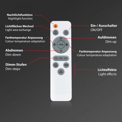 Briloner 7388-016 - Iluminação de teto RGBW com regulação LED/24W/230V 3000-6500K + controlo remoto